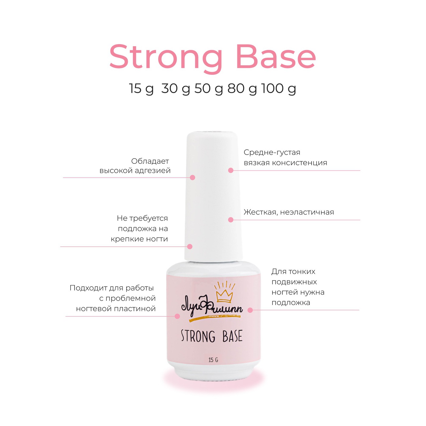 Луи Филипп Strong Base 30г — изображение 2